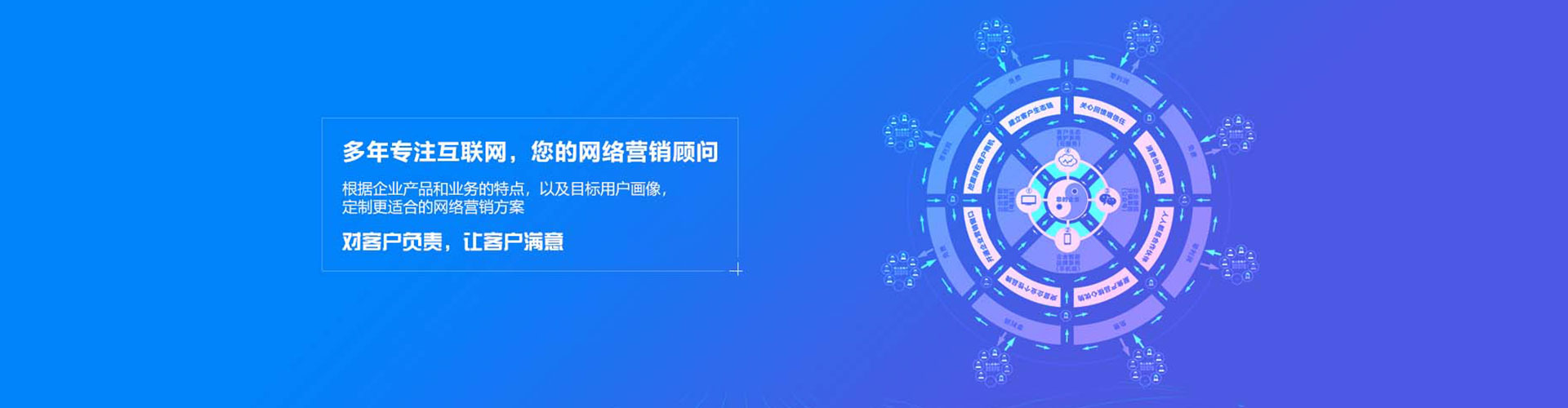 朔州sem专员